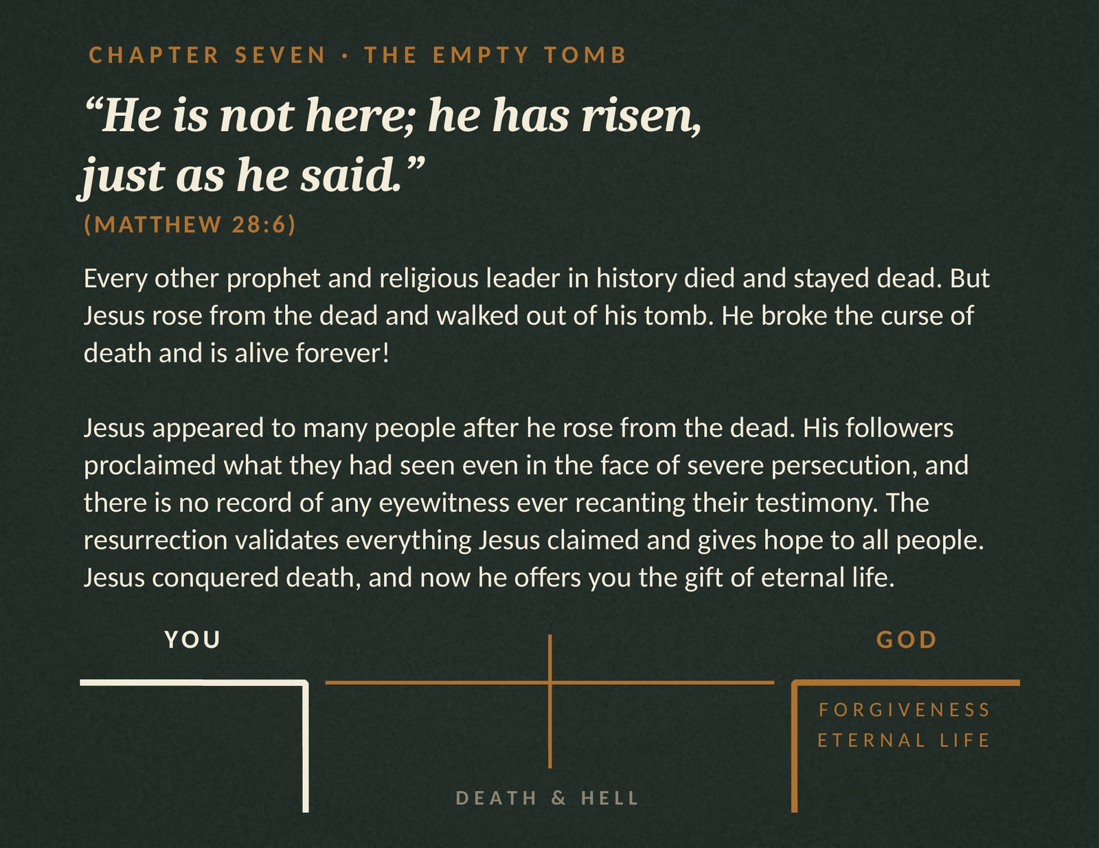 Tract page 10