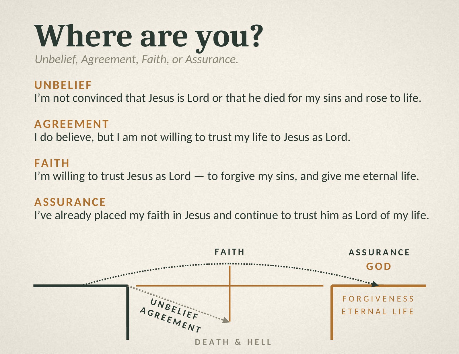 Tract page 12