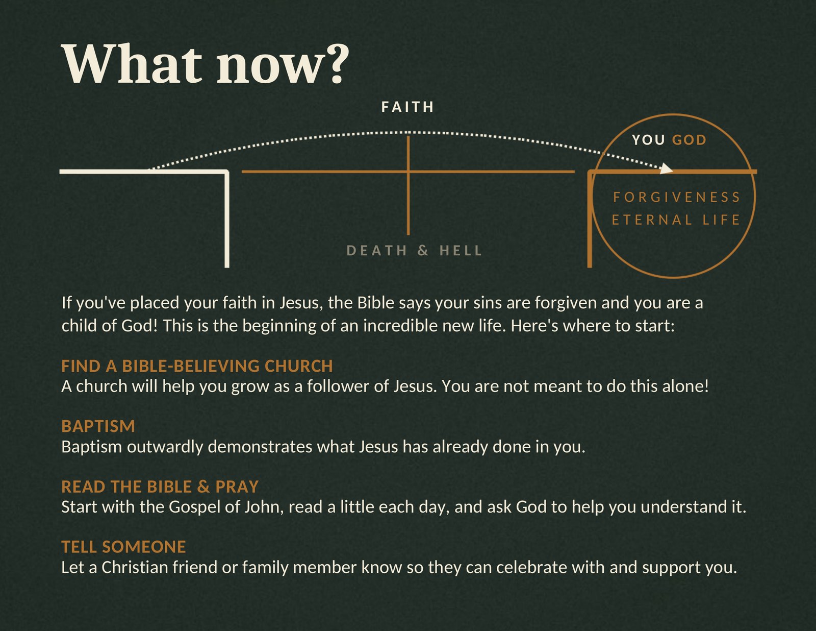 Tract page 14